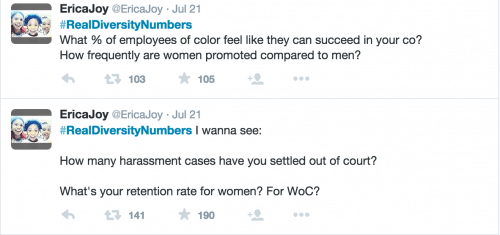 #RealDiversityNumbers