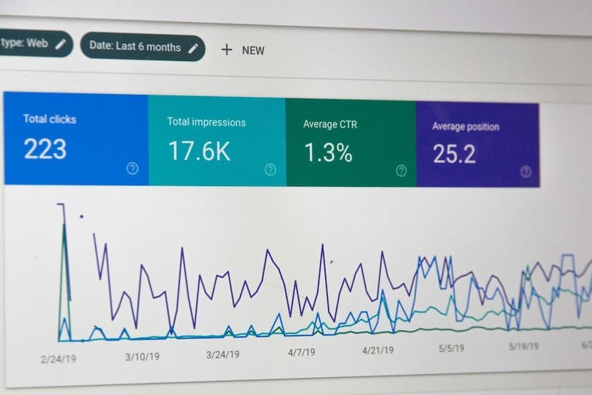 Google Search Console dashboard showing web analytics with colourful metric cards and a performance graph displaying traffic data from 2019